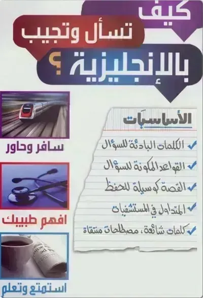 كتاب كيف تسأل وتجيب بالإنجليزية؟